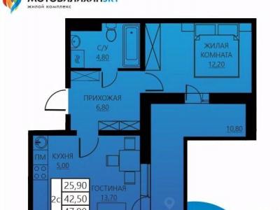 ЖК «МотовилихинSKY» ЖК «МотовилихинSKY»