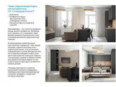 Дом «Ясно» на Есенина